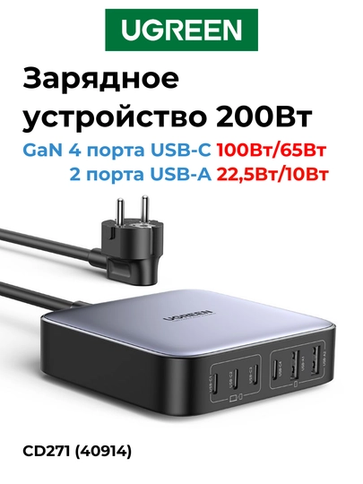 UGREEN Сетевое зарядное устройство 200Вт CD271 40914 - 
