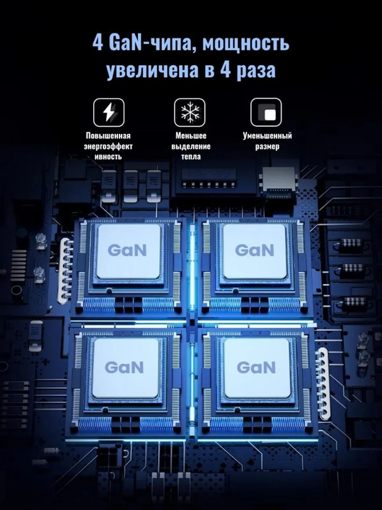 UGREEN Сетевое зарядное устройство 200Вт CD271 40914