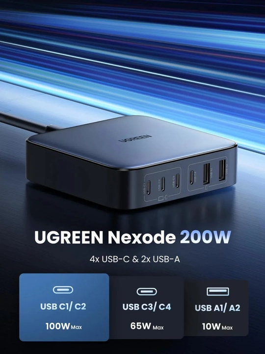 UGREEN Сетевое зарядное устройство 200Вт CD271 40914