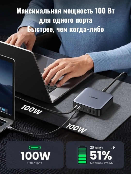 UGREEN Сетевое зарядное устройство 200Вт CD271 40914