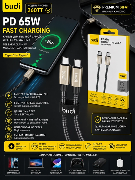 BUDI 260TT — Type-C → Type-C 65W kabel
