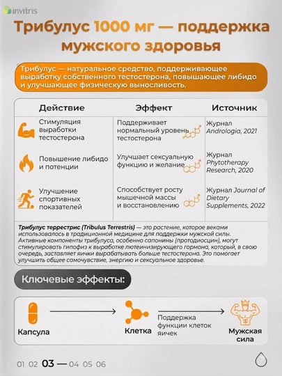 Трибулус 1000 мг, 60 таблеток