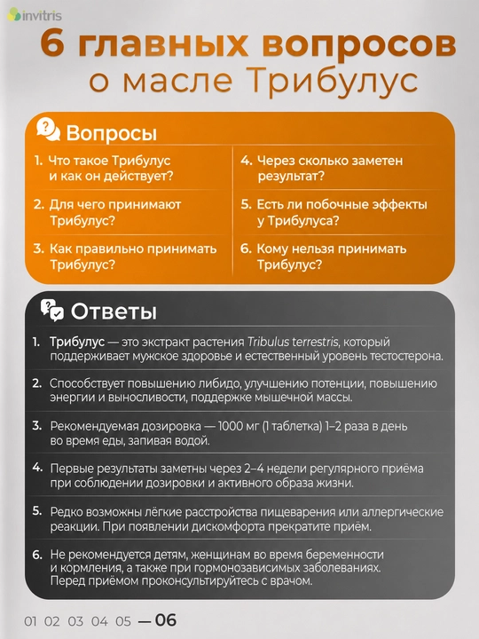 Трибулус 1000 мг, 60 таблеток