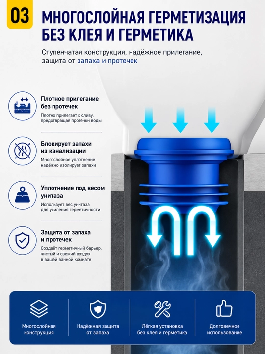 Универсальное уплотнительное кольцо для слива унитаза, усиленное, с защитой от запахов