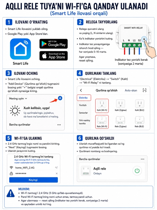 Tuya Wi-Fi 16A aqlli mini rele, taymer va Smart Life orqali boshqaruv