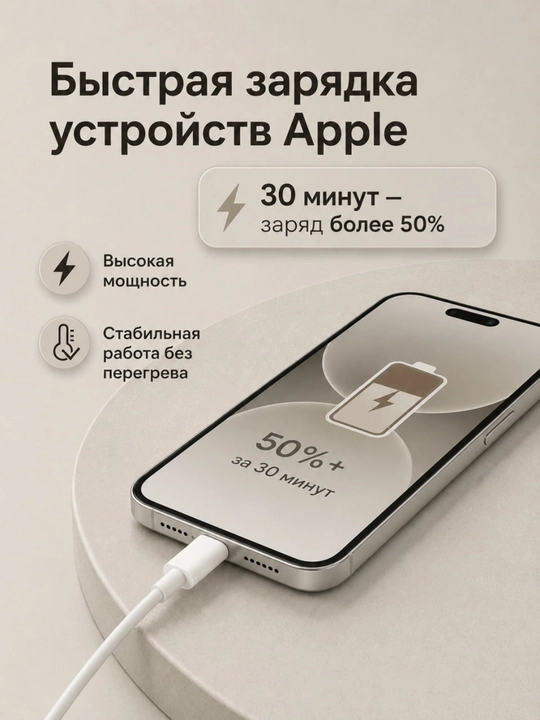 Кабель для iPhone 20W — быстрая зарядка, Type-C to Lightning, зарядный кабель для iPhone