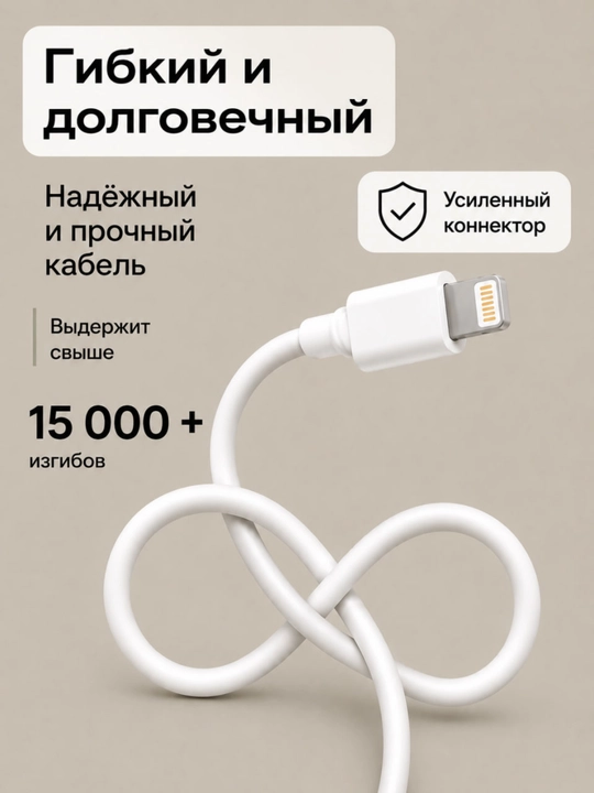 Кабель для iPhone 20W — быстрая зарядка, Type-C to Lightning, зарядный кабель для iPhone