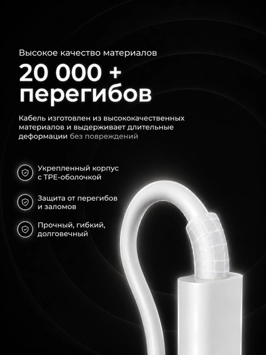 Кабель для iPhone 20W — быстрая зарядка, Type-C to Lightning, зарядный кабель для iPhone