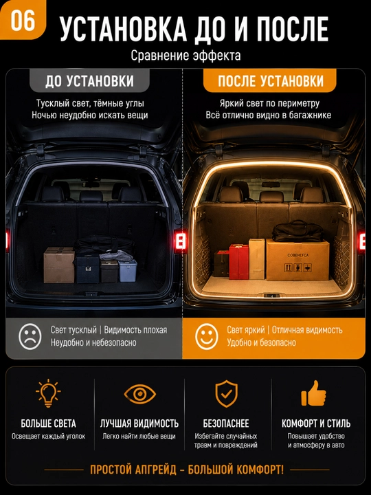 LED-подсветка багажника автомобиля, атмосферная подсветка, автоматическая лампа с датчиком