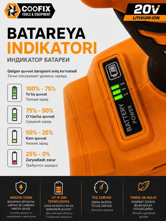 COOFIX | аккумуляторный воздушный пылесос, воздушный пылесос электрическая воздуходувка 20V