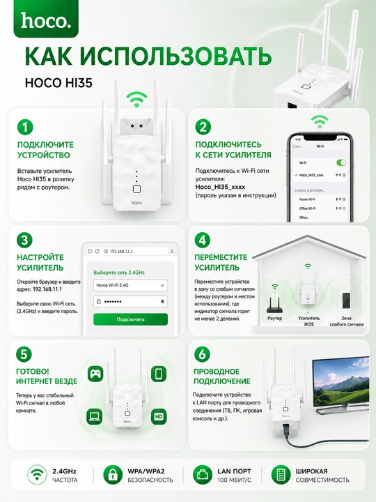 Hoco HI35 Wi-Fi signal kuchaytirgichi - 4 ta antenna, barqaror internet va keng qamrovli hudud