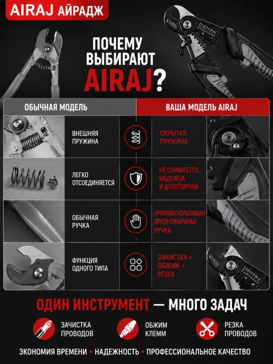 Стриппер многофункциональный, для работы с проводами, клещи для зачистки проводов,180 мм