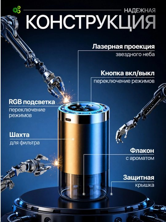 Ароматизатор в машину, автопарфюм диффузор с проекцией звездного неба, набор