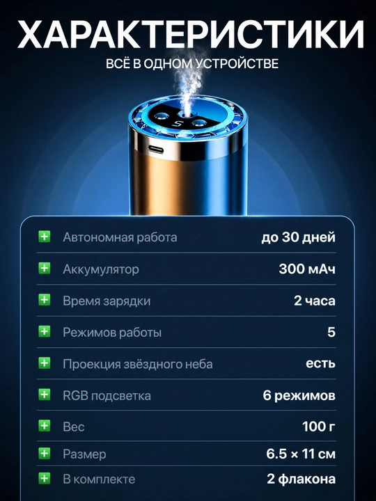 Ароматизатор в машину, автопарфюм диффузор с проекцией звездного неба, набор