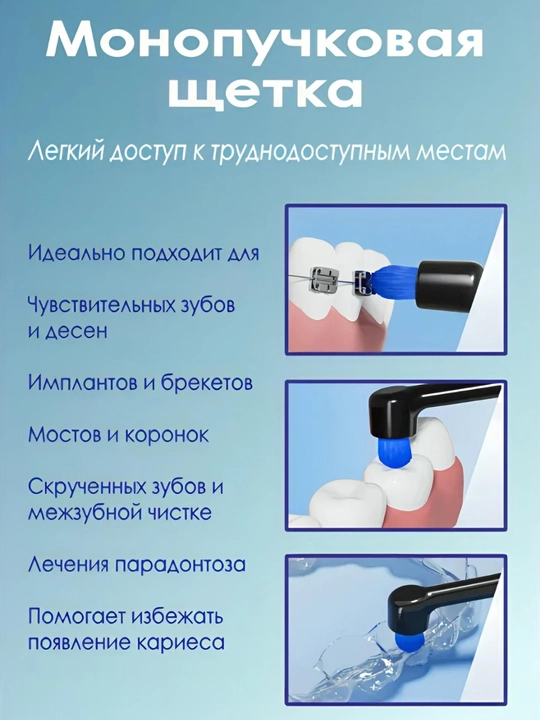 Монопучковая зубная щетка для брекетов, имплантов и межзубных промежутков и для элайнеров
