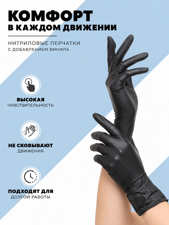 Одноразовые перчатки Unigloves, нитриловые, неопудренные, 100 шт