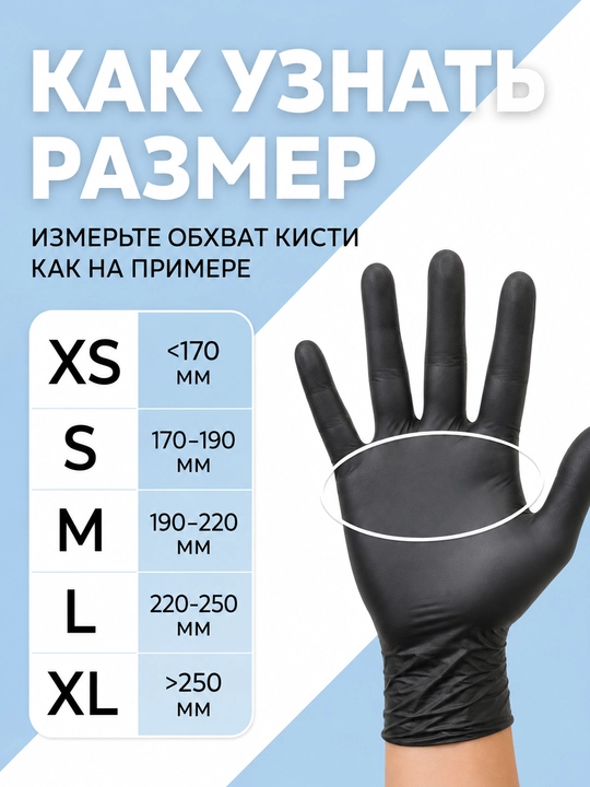 Одноразовые перчатки Unigloves, нитриловые, неопудренные, 100 шт