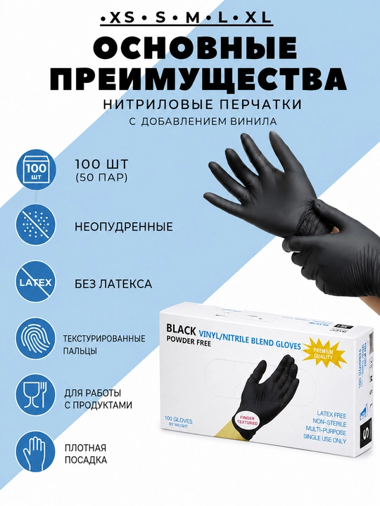 Одноразовые перчатки Unigloves, нитриловые, неопудренные, 100 шт