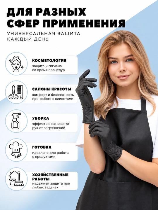 Одноразовые перчатки Unigloves, нитриловые, неопудренные, 100 шт