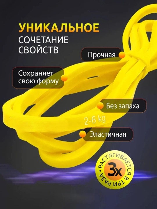 Резинка для фитнеса, латексная, универсальная, для тренировок, сопротивление 2 - 104 кг