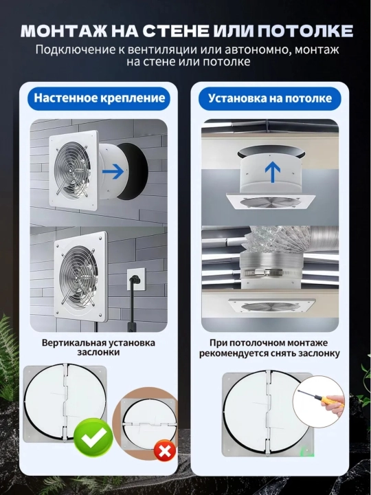YNF tortuvchi ventilyator 150–400 mm, metall, 220V, sanoat va uy uchun
