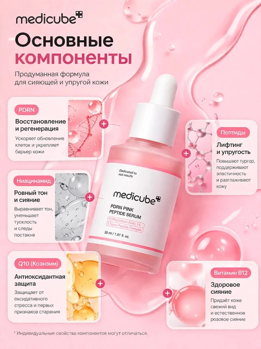 Сыворотка для лица medicube PDRN Pink Peptide Serum