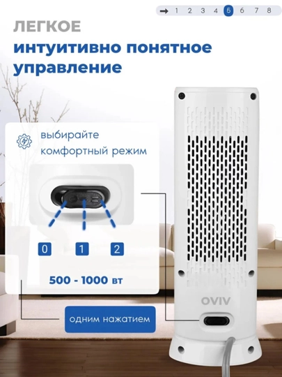 Elektr isitgich, fan isitgichi, pechka, obogrevatel, tezkor samarali isitish, 1000W