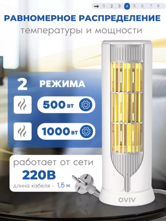 Elektr isitgich, fan isitgichi, pechka, obogrevatel, tezkor samarali isitish, 1000W