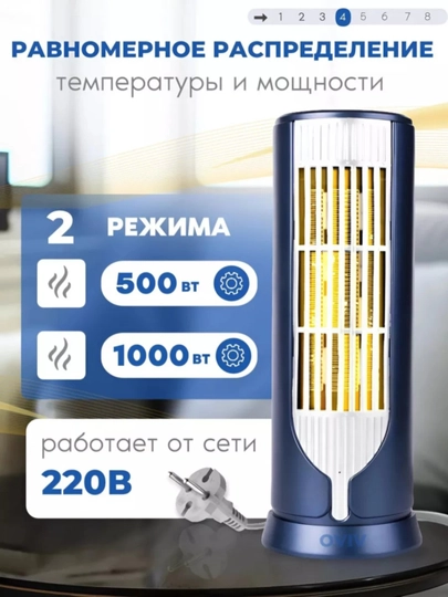 Elektr isitgich, fan isitgichi, pechka, obogrevatel, tezkor samarali isitish, 1000W