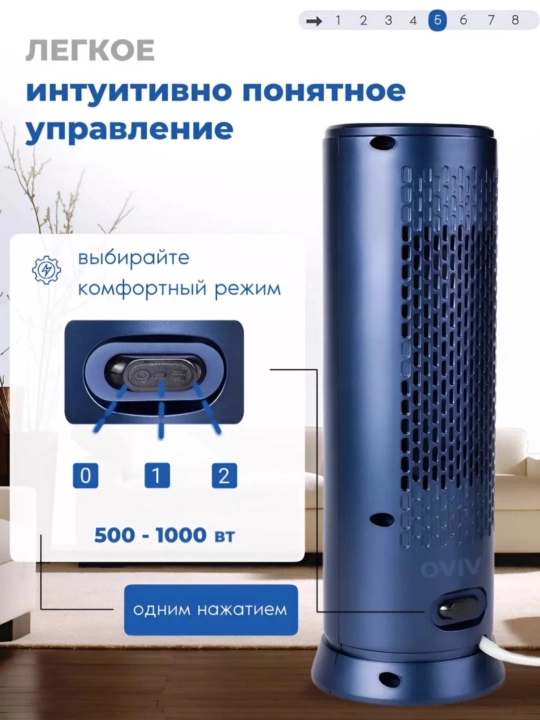 Elektr isitgich, fan isitgichi, pechka, obogrevatel, tezkor samarali isitish, 1000W