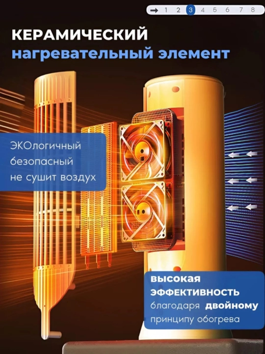 Elektr isitgich, fan isitgichi, pechka, obogrevatel, tezkor samarali isitish, 1000W