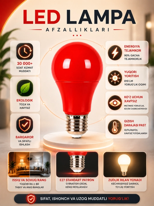 LED lampochka E27 30W, yorqin chiroq, uy va ofis uchun energiya tejovchi lampa