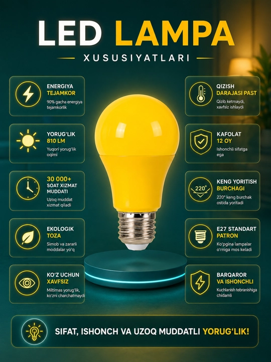 LED lampochka E27 30W, yorqin chiroq, uy va ofis uchun energiya tejovchi lampa