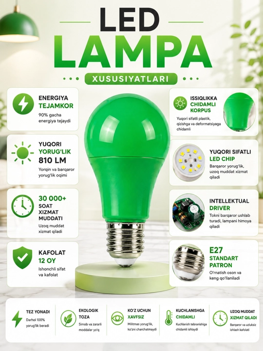 LED lampochka E27 30W, yorqin chiroq, uy va ofis uchun energiya tejovchi lampa