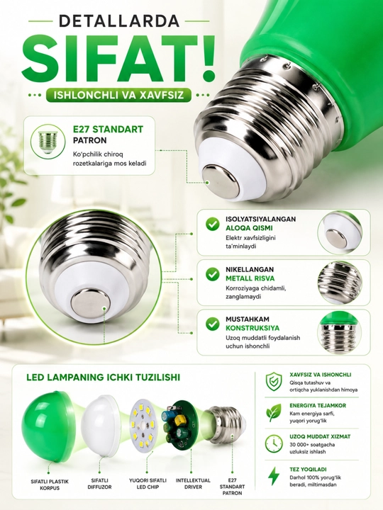 LED lampochka E27 30W, yorqin chiroq, uy va ofis uchun energiya tejovchi lampa