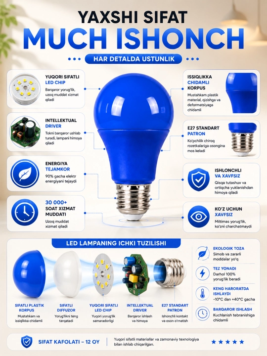 LED lampochka E27 30W, yorqin chiroq, uy va ofis uchun energiya tejovchi lampa