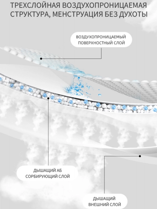 BOTARE Q seriya yumshoq suzuvchi yadro prokladka, 245mm, 290mm, 420mm, turli oʻlchamlar
