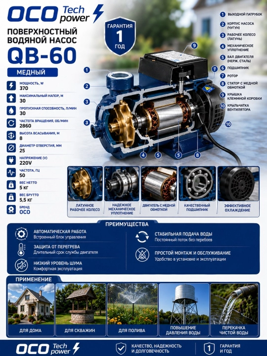 Suv nasosi QB60