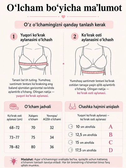Ayollar uchun shaffof ichki kiyim to‘plami, to‘rli byustgalter va string, S-XL