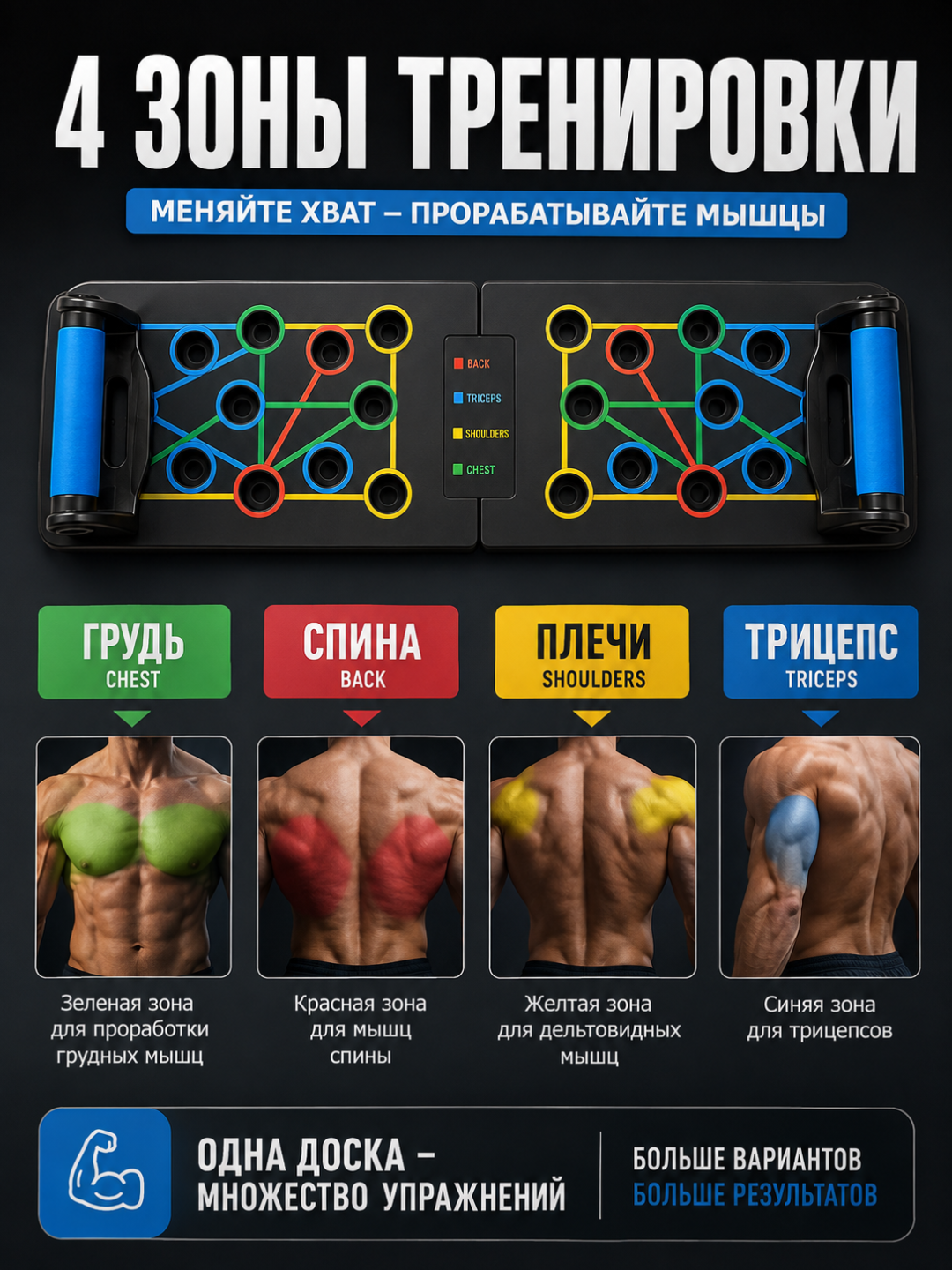 Доска для отжиманий Push Up Board с эспандерами, многофункциональный тренажер