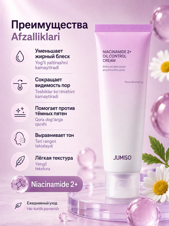 Yog‘li yaltiroqlikka qarshi namlantiruvchi krem Jumiso Niacinamide 2+ Oil Control Cream, 80 ml - 
