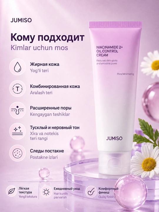 Yog‘li yaltiroqlikka qarshi namlantiruvchi krem Jumiso Niacinamide 2+ Oil Control Cream, 80 ml