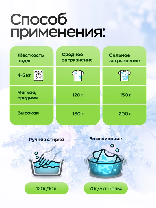 Стиральный порошок ZONTEX (3 кг)