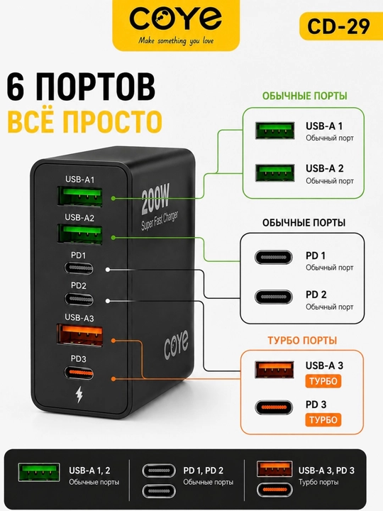 Блок питания, 200W,  6 портов (USB-A и Type-C PD) TURBO зарядка,адаптер, зарядчик