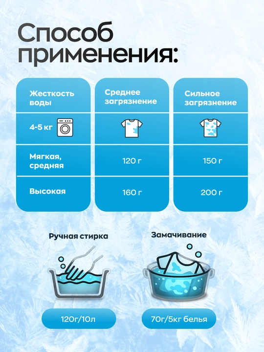 Стиральный порошок ZONTEX (3 кг)