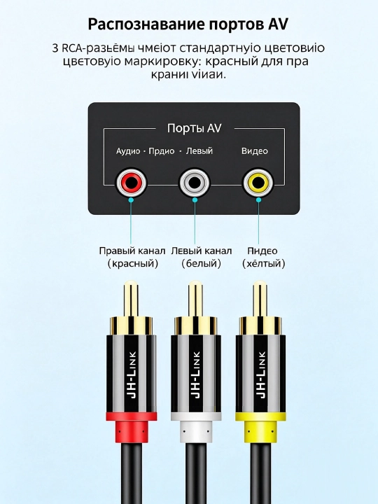 Кабель 3 RCA — 3 RCA аудио видео, чёрный