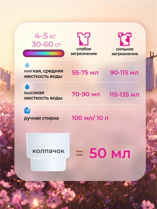 "Гель для стирки всех типов тканей  "Утренняя свежесть", 2.1 л, 5 л