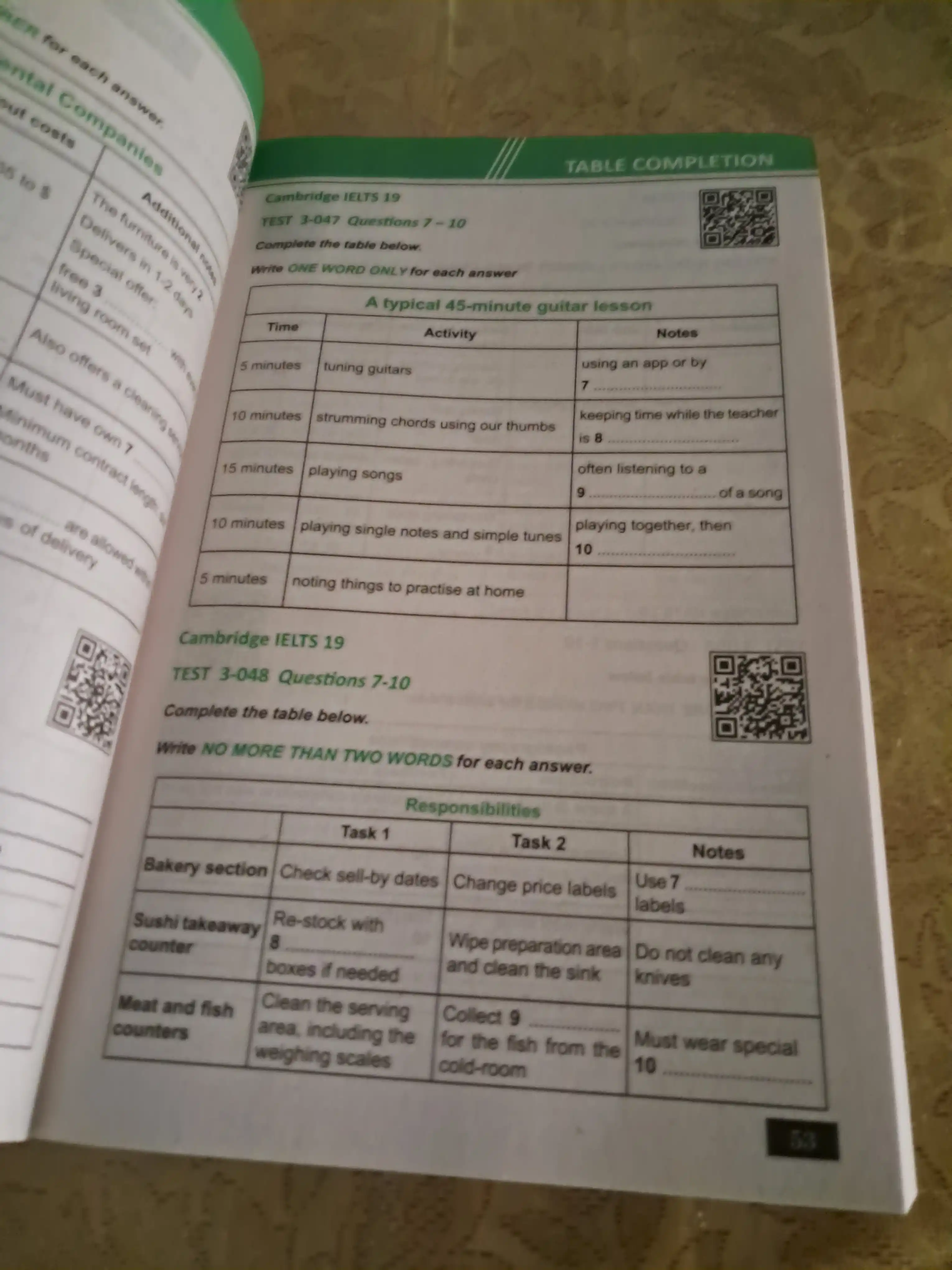 Thematic IELTS Reading. Listening. Writing Practice Tests va 2ta kitob to'plami