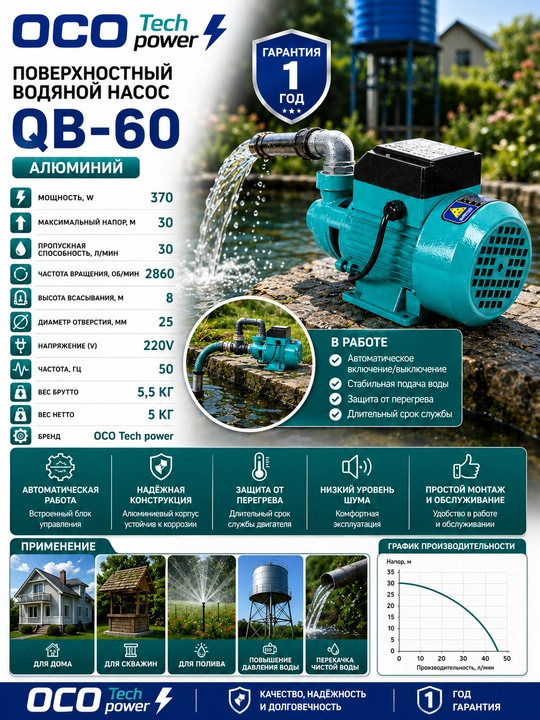 Водяной насос QB60 АЛЮМИНИЙ