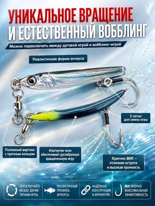 Воблер для хищной рыбы